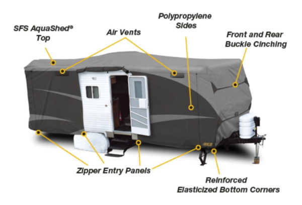 ADCO SFS AquaShed Designer Travel Trailer Cover (Gray, Up to 34') • 52246 - Image 8