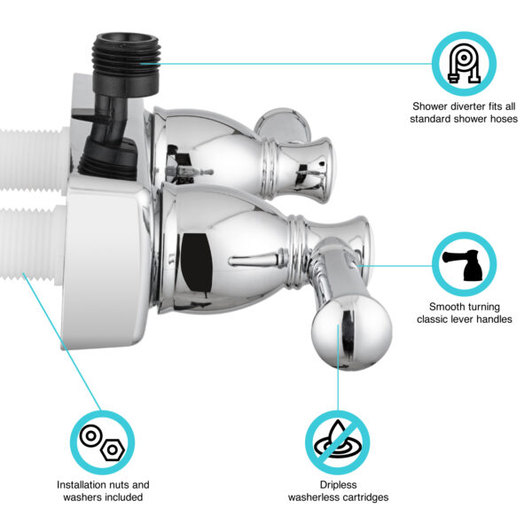 Dura Faucet Df-Sa100l-Cp Shower Control Valve - Image 5