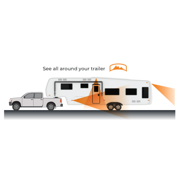 Brandmotion Ahds-7811v2 Backup Camera - Image 6